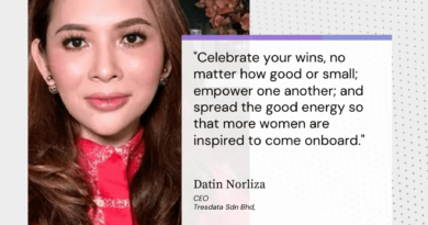 Norliza Razali